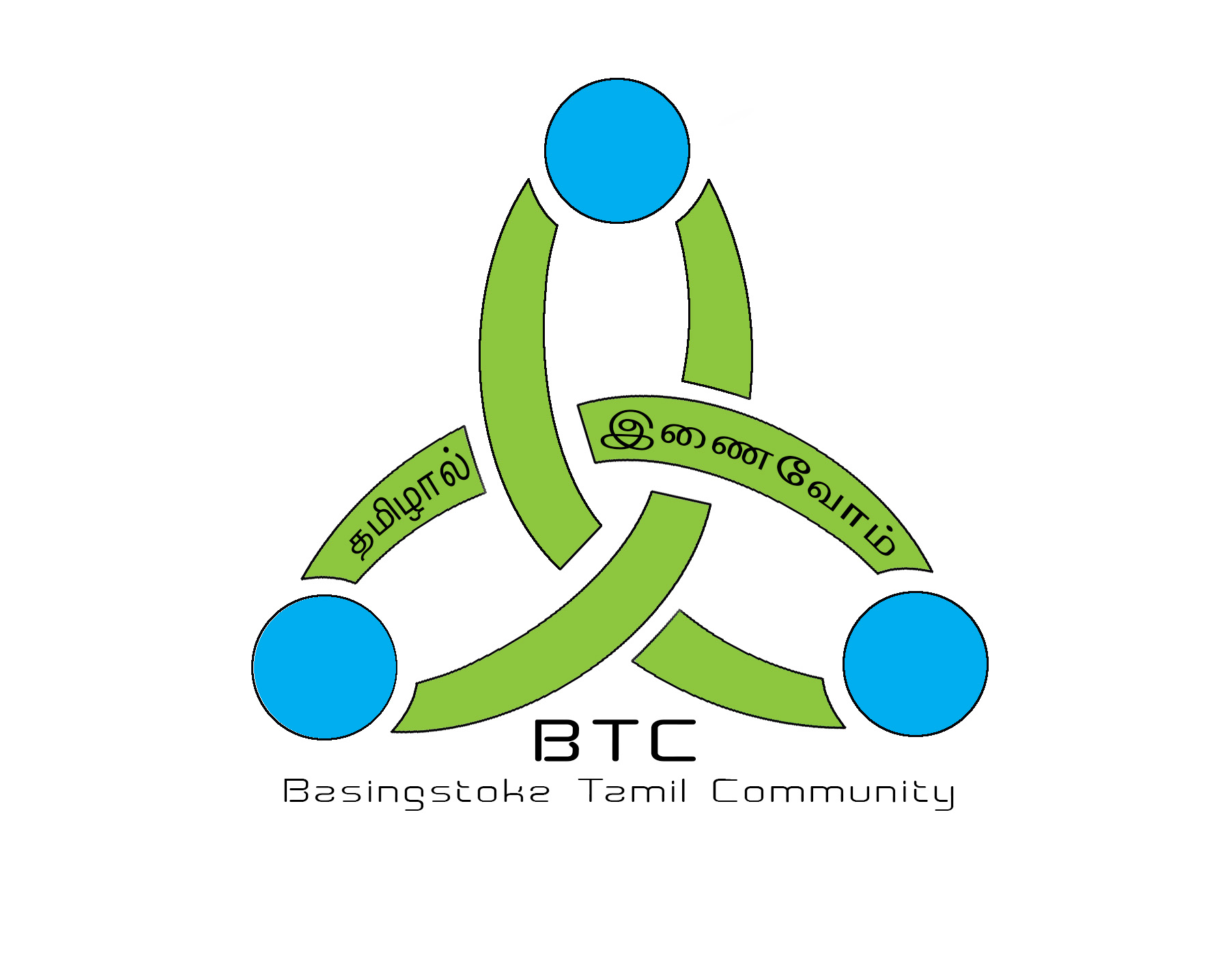BTC Logo